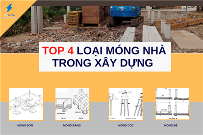 Các Loại Móng Cơ Bản Trong Xây Dựng