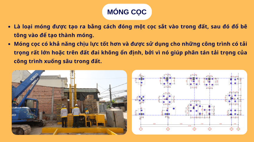 Các loại móng cơ bản trong xây dựng